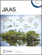 Graphical abstract: Front cover