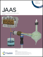 Graphical abstract: Inside front cover