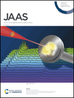 Graphical abstract: Inside front cover