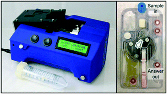 Graphical abstract: Integrated nucleic acid testing system to enable TB diagnosis in peripheral settings