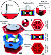 Graphical abstract: An affordable 3D-printed positioner fixture improves the resolution of conventional milling for easy prototyping of acrylic microfluidic devices
