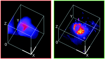 Graphical abstract: Modified inverted selective plane illumination microscopy for sub-micrometer imaging resolution in polydimethylsiloxane soft lithography devices