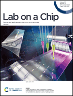 Graphical abstract: Inside front cover