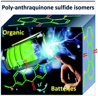 Graphical abstract: Poly-anthraquinone sulfide isomers as electrode materials for extended operating temperature organic batteries