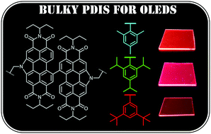 Graphical abstract: Improved performance of solution processed OLEDs using N-annulated perylene diimide emitters with bulky side-chains