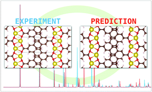 Graphical abstract: Structure–property relationships in organic battery anode materials: exploring redox reactions in crystalline Na- and Li-benzene diacrylate using combined crystallography and density functional theory calculations