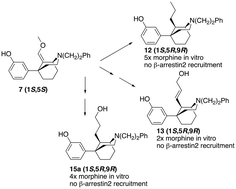 Graphical abstract: G-Protein biased opioid agonists: 3-hydroxy-N-phenethyl-5-phenylmorphans with three-carbon chain substituents at C9