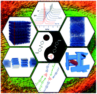 Graphical abstract: Chiral mesophases of hydrogen-bonded liquid crystals