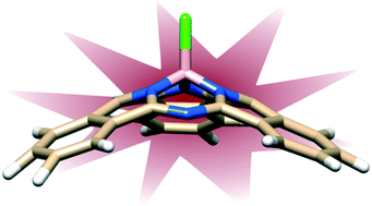 Graphical abstract: Controlling the optical properties of boron subphthalocyanines and their analogues