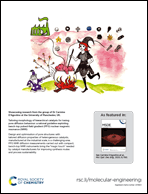 Graphical abstract: Back cover