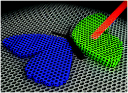 Graphical abstract: Inkless multi-color writing and copying of laser-programmable photonic crystals