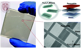 Graphical abstract: Direct laser-patterned MXene–perovskite image sensor arrays for visible-near infrared photodetection