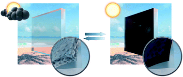 Graphical abstract: Highly transparent photochromic films with a tunable and fast solution-like response