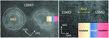 Graphical abstract: Unusual electrical conductivity driven by localized stoichiometry modification at vertical epitaxial interfaces