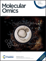 Graphical abstract: Front cover