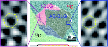 Graphical abstract: Sequential growth and twisted stacking of chemical-vapor-deposited graphene