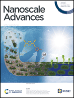 Graphical abstract: Front cover