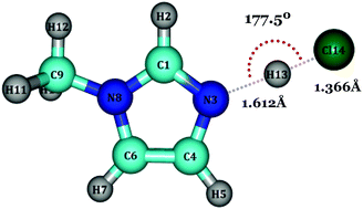 Graphical abstract: Strong proton-shared hydrogen bonding in a methyl imidazole⋯HCl complex: evidence from matrix isolation infrared spectroscopy and ab initio computations