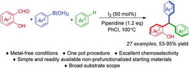 Graphical abstract: Metal-free iodine-promoted direct synthesis of unsymmetrical triarylmethanes