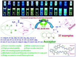 Graphical abstract: Synthesis, photophysical and electrochemical properties of donor–acceptor type hydrazinyl thiazolyl coumarins