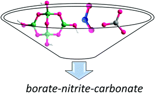 Graphical abstract: NaK15[B4O5(OH)4]6(NO2)2(CO3)·7H2O: assembly of an unprecedented mixed anion inorganic compound via a facile hydrothermal route