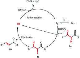 Graphical abstract: Iodine-catalyzed α,β-dehydrogenation of ketones and aldehydes generating conjugated enones and enals