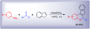 Graphical abstract: Physicochemical properties of a urea/zinc chloride eutectic mixture and its improved effect on the fast and high yield synthesis of indeno[2,1-c]quinolines