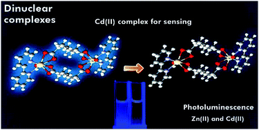 Graphical abstract: Dinuclear complexes of Mn, Co, Zn and Cd assembled with 1,4-cyclohexanedicarboxylate: synthesis, crystal structures and acetonitrile fluorescence sensing properties