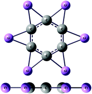 Graphical abstract: Remarkable second and third order nonlinear optical properties of organometallic C6Li6–M3O electrides