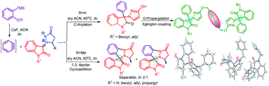 Graphical abstract: Diverse reactivity of isatin-based N,N′-cyclic azomethine imine dipoles with arynes: synthesis of 1′-methyl-2′-oxospiro [indene-1,3′-indolines] and 3-aryl-3-pyrazol-2-oxindoles