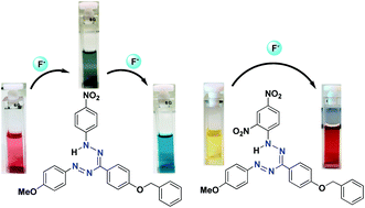 Graphical abstract: Novel nitro-substituted formazan derivatives: selective ratiometric and colorimetric chemosensors for fluoride anion sensing detectable by the naked eye