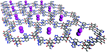 Graphical abstract: Novel covalent organic nanosheets for the construction of ultrafine and well-dispersed metal nanoparticles