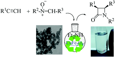 Graphical abstract: CuFe2O4 nanoparticles catalyze the reaction of alkynes and nitrones for the synthesis of 2-azetidinones