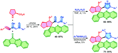 Graphical abstract: An expedient synthesis of novel spiro[indenoquinoxaline-pyrrolizidine]-pyrazole conjugates with anticancer activity from 1,5-diarylpent-4-ene-1,3-diones through the 1,3-dipolar cycloaddition/cyclocondensation sequence