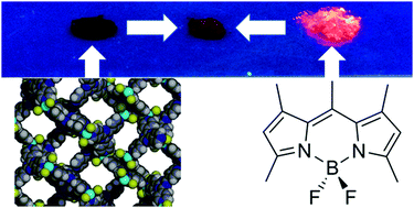 Graphical abstract: Solid-state host–guest influences on a BODIPY dye hosted within a crystalline sponge