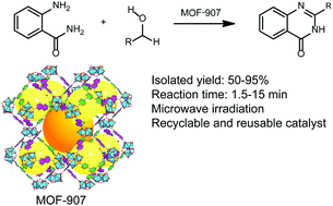 Graphical abstract: Effect of Fe(iii)-based MOFs on the catalytic efficiency of the tandem cyclooxidative reaction between 2-aminobenzamide and alcohols