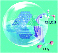 Graphical abstract: Multinary PtPdNiP truncated octahedral mesoporous nanocages for enhanced methanol oxidation electrocatalysis