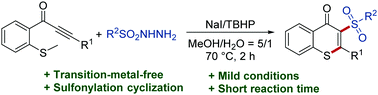 Graphical abstract: Transition-metal-free sulfonylations of methylthiolated alkynones to synthesize 3-sulfonylated thioflavones