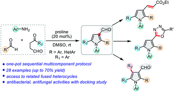 Graphical abstract: Sequential multicomponent catalytic synthesis of pyrrole-3-carboxaldehydes: evaluation of antibacterial and antifungal activities along with docking studies