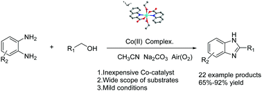 Graphical abstract: Direct synthesis of 2-substituted benzimidazoles via dehydrogenative coupling of aromatic-diamine and primary alcohol catalyzed by a Co complex