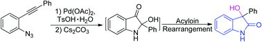 Graphical abstract: One-pot synthesis of 3-hydroxy-2-oxindoles via acyloin rearrangements of 2-hydroxy-indolin-3-ones generated in situ from 2-alkynyl arylazides