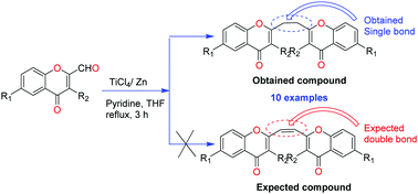 Graphical abstract: Unusual titanium-induced McMurry coupling of 4-oxo-4H-chromene-2-carbaldehydes enroute to bis-chromones