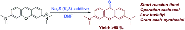 Graphical abstract: Facile synthesis of pyronin-9-thione via a trisulfur radical anion mechanism