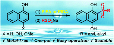 Graphical abstract: One-pot access to sulfonylated naphthalenediols/hydroquinones from naphthols/phenols with sodium sulfinates in an aqueous medium