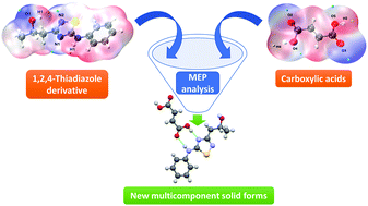 Graphical abstract: Novel cocrystals of the potent 1,2,4-thiadiazole-based neuroprotector with carboxylic acids: virtual screening, crystal structures and solubility performance