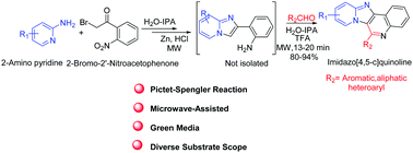 Graphical abstract: An expeditious microwave assisted one-pot sequential route to pyrido fused imidazo[4,5-c] quinolines in green media