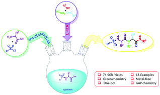 Graphical abstract: A new one-pot synthesis of pseudopeptide connected to sulfonamide via the tandem N-sulfonylation/Ugi reactions