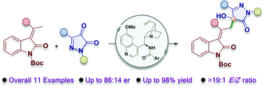 Graphical abstract: Catalytic enantioselective synthesis of chiral 4-hydroxy 4′-substituted pyrazolones by the vinylogous aldol reaction of pyrazole-4,5-diones with 3-alkylidene-2-oxindoles