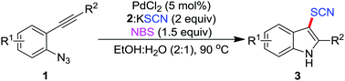 Graphical abstract: NBS-assisted palladium-catalyzed bromination/cross-coupling reaction of 2-alkynyl arylazides with KSCN: an efficient method to synthesize 3-thiocyanindoles