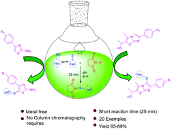 Graphical abstract: Metal-free efficient thiolation of C(sp2) functionalization via in situ-generated NHTS for the synthesis of novel sulfenylated 2-aminothiazole and imidazothiazole